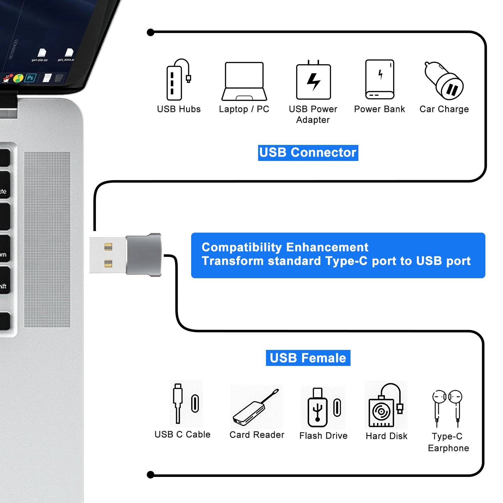 Item type: USB C Female to USB A Male Adapter.
Female - USB 3.1 Type C
Male - USB 2.0 Type A
USB OTG Enabled

Compatible with any USB Type C device , for example: Samsung Galaxy S9/S9+, MacBook Pro, MacBook Air, the Lumia 950, Lumia 950 XL, OnePlus 2, Nokia N1, Lenovo Zuk Z1, Nexus 5X, Nexus 6P, and Pixel C and more other Type-C supported devices.

Package Include:
4x USB C Female to USB A Male Adapters

Warm Tips :
1. This is a USB 2.0 adapter, CAN NOT support USB 3.0/3.1 protocol.
2. Does not support video output, cannot transmit any type of video signals such as hdmi, vga, etc.
3. The USB-C adapter supports 3A fast charging, but the charging speed depends on the charger and charging cable used.
4. It is normal that the adapter may generate heat when used for a long time. Please make sure that the connector is stable when charging.